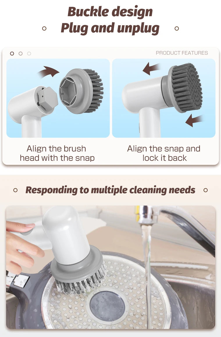 New Wireless Electric Cleaning Brush Housework Kitchen Dishwashing Brush Bathtub Tile Professional Cleaning Brush Labor S