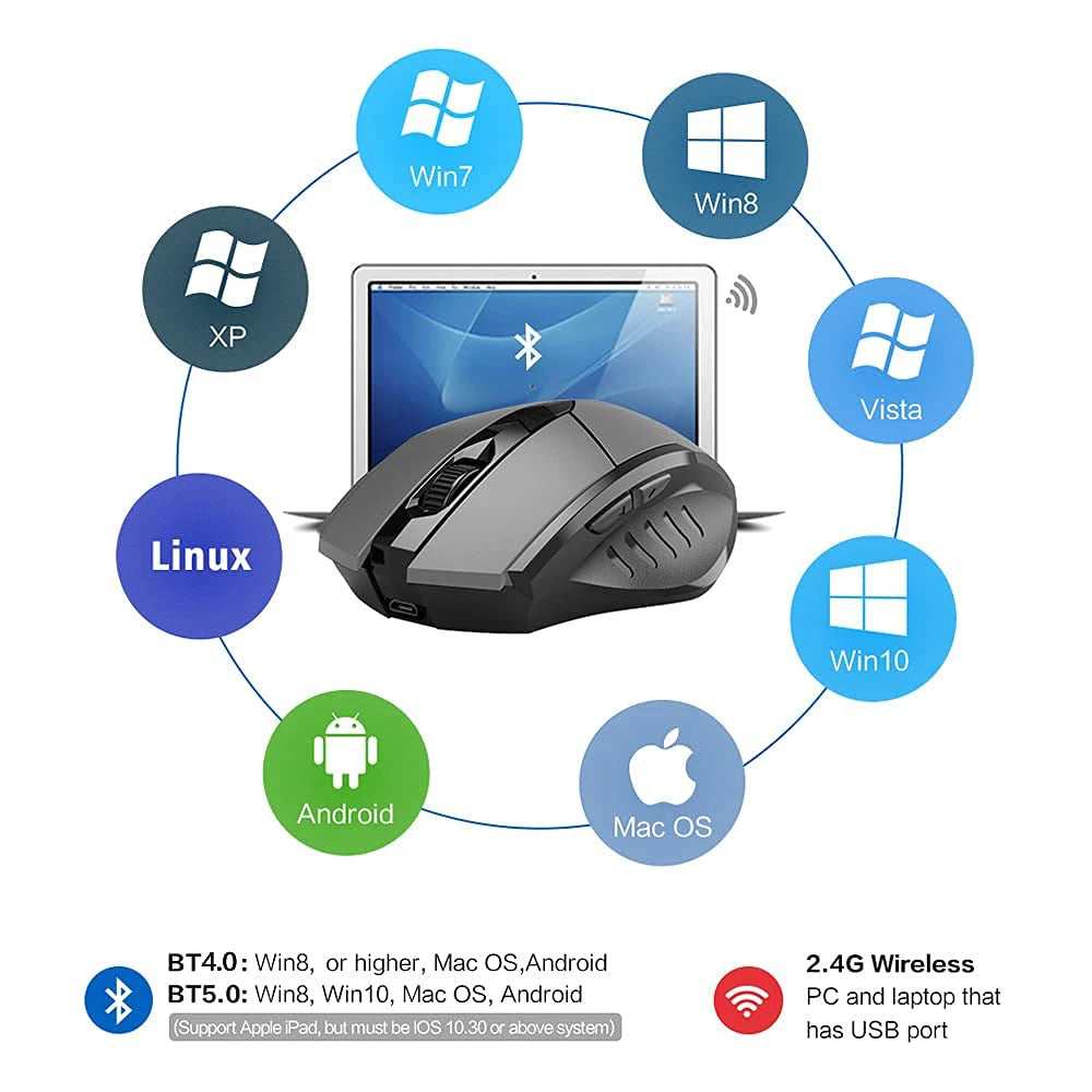 Bluetooth Rechargeable Wireless Mouse 2.4G PM6 Wireless Mouse Office Mute Support PC Laptop Tablet Gamer Mouse For Computer